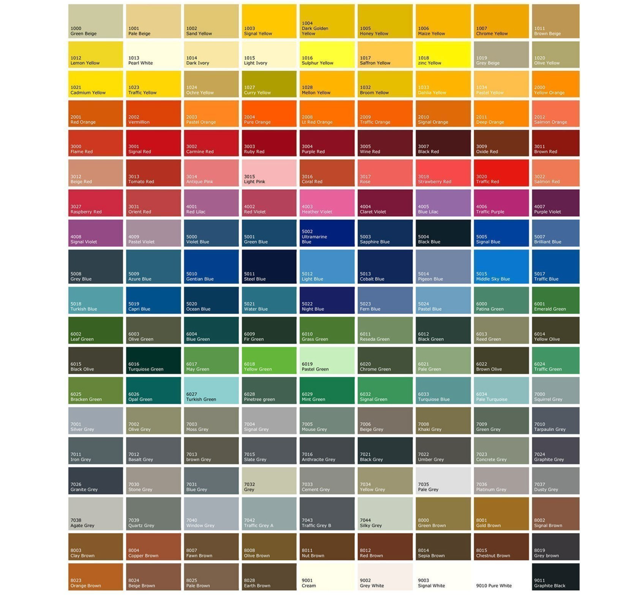 multiple rectangles of different colours