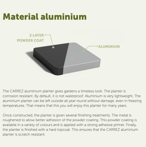 Carrez Aluminium Cube with Wheels