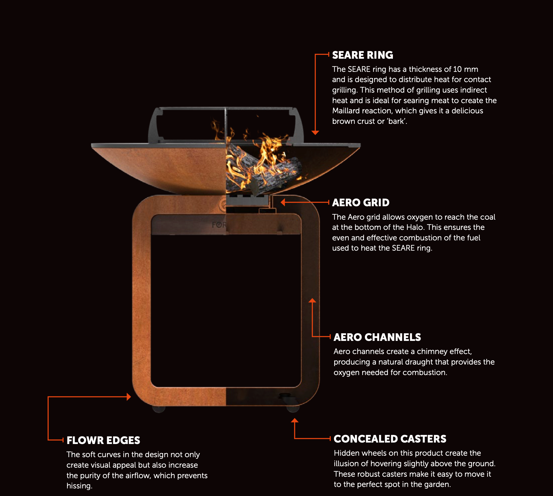 Corten Steel Seare Halo product information