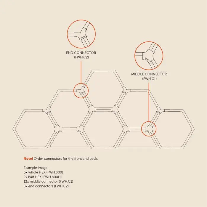 diagram highlighting the connectors on a hexagonal corten steel wood store